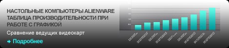 НАСТОЛЬНЫЕ КОМПЬЮТЕРЫ ALIENWARE ТАБЛИЦА ПРОИЗВОДИТЕЛЬНОСТИ ПРИ РАБОТЕ С ГРАФИКОЙ