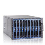 Blade Servers
