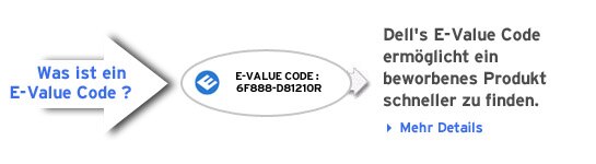 E-value