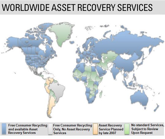 Worldwide Asset Recovery Services