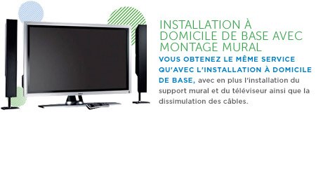 Basic Home Installation with Wall Mounting