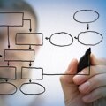 Plan Now for Your Windows 7 Migration