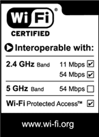 1300 Wifi Label 1300 Wifi Label