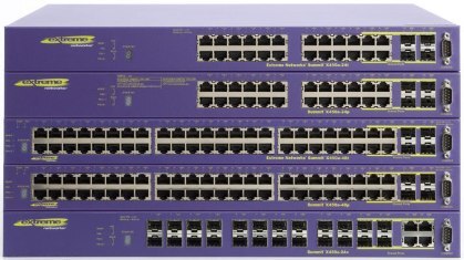 Extreme Networks and Dell