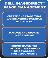 Dell ImageDirect
