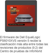 2011 Technology