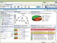 Virtualization & Systems Management