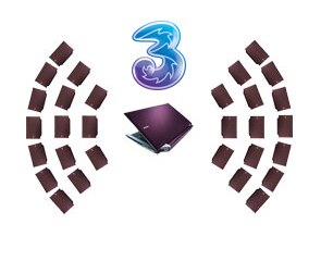 Mobile Broadband