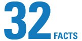32 Facts