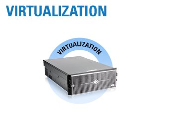 PowerEdge 6950
