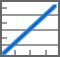 Benchmarks