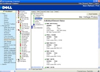 OpenManage IT Assistant
