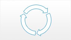 Powerful resource management Powerful resource management