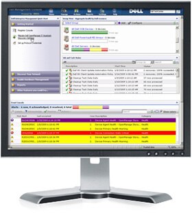Integrated Management