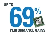 Upto 69% Performance gains