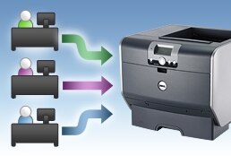 High-volume printing