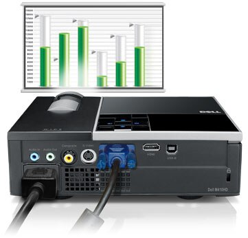 Dell M410HD Projector - Flexible & Versatile