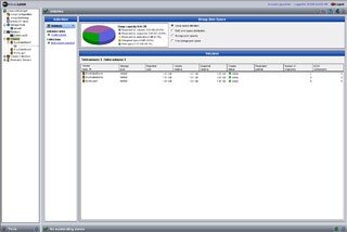 EqualLogic Group Manager