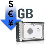 Dell PowerVault MD3000 with SATA II disk drives easily handle large volumes of data at an excellent cost-per-Gigabyte