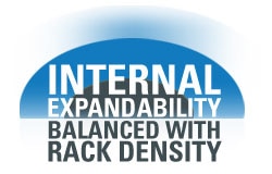 Internal Expandability