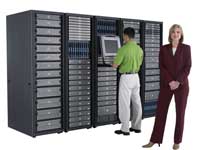 Dell Services