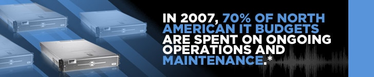 Dell Proactive Maintenance