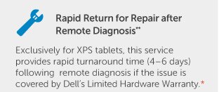 Rapid Return for Repair after Remote Diagnosis