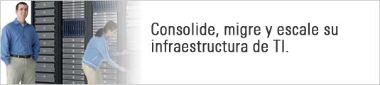 Dell Services