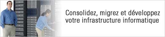 Dell Services