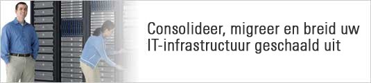 Dell Services
