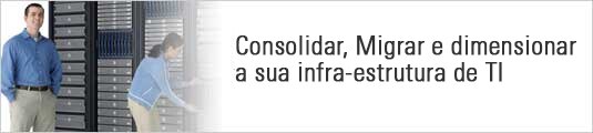 Dell Services