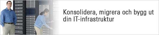 Dell Services