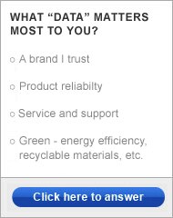 What data matters most to you?