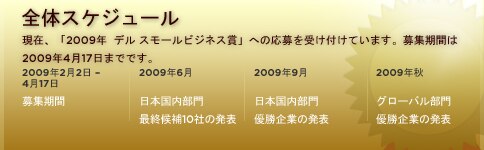 global timeline