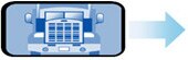 Audit, Sort & Data Destruction