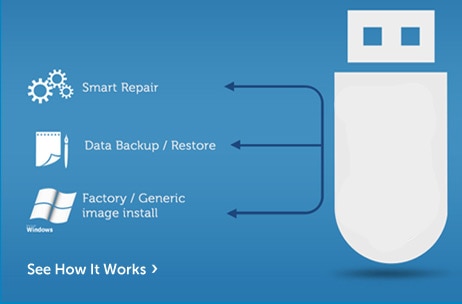 Dell USB Key