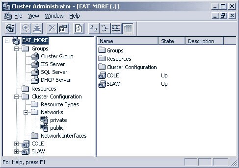 Figure 5. Windows 2000 Cluster Administrator