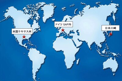 Dell | SAP アライアンス