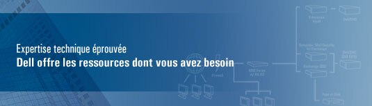 Ressources