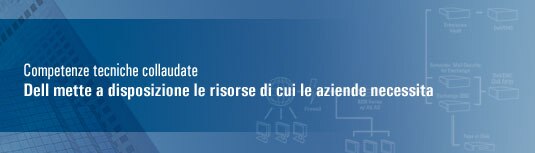Risorse