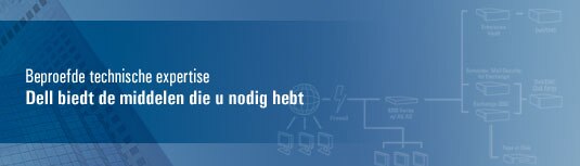 Ressourcer