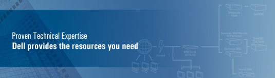 Secure Exchange Resources
