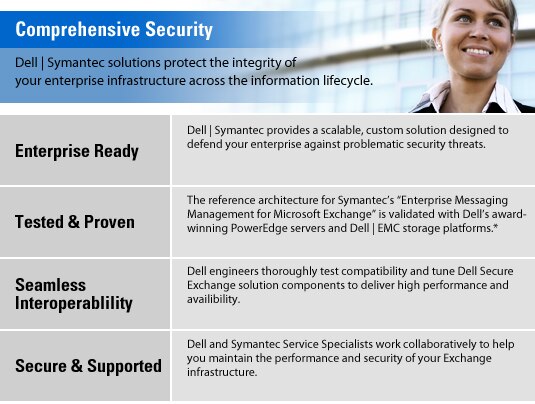 Comprehensive Security