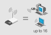 Configuring Your Computer