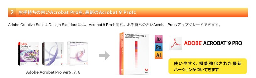 Adobe 特別キャンペーン