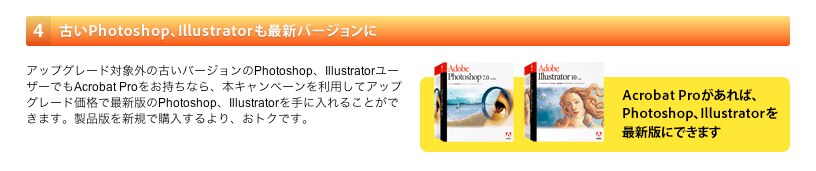 Adobe 特別キャンペーン