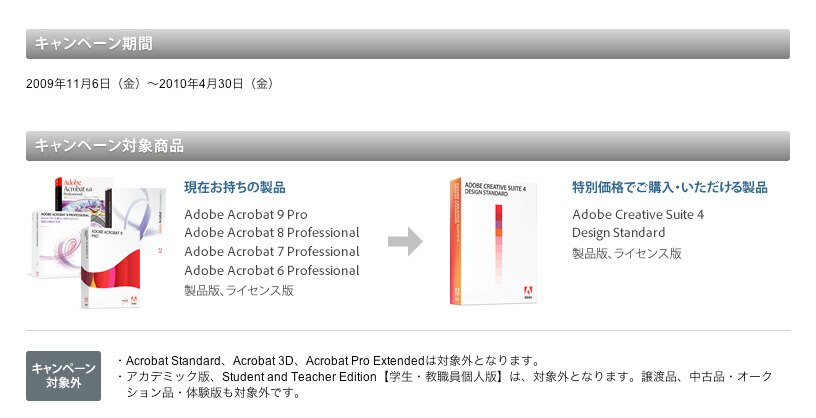 Adobe 特別キャンペーン