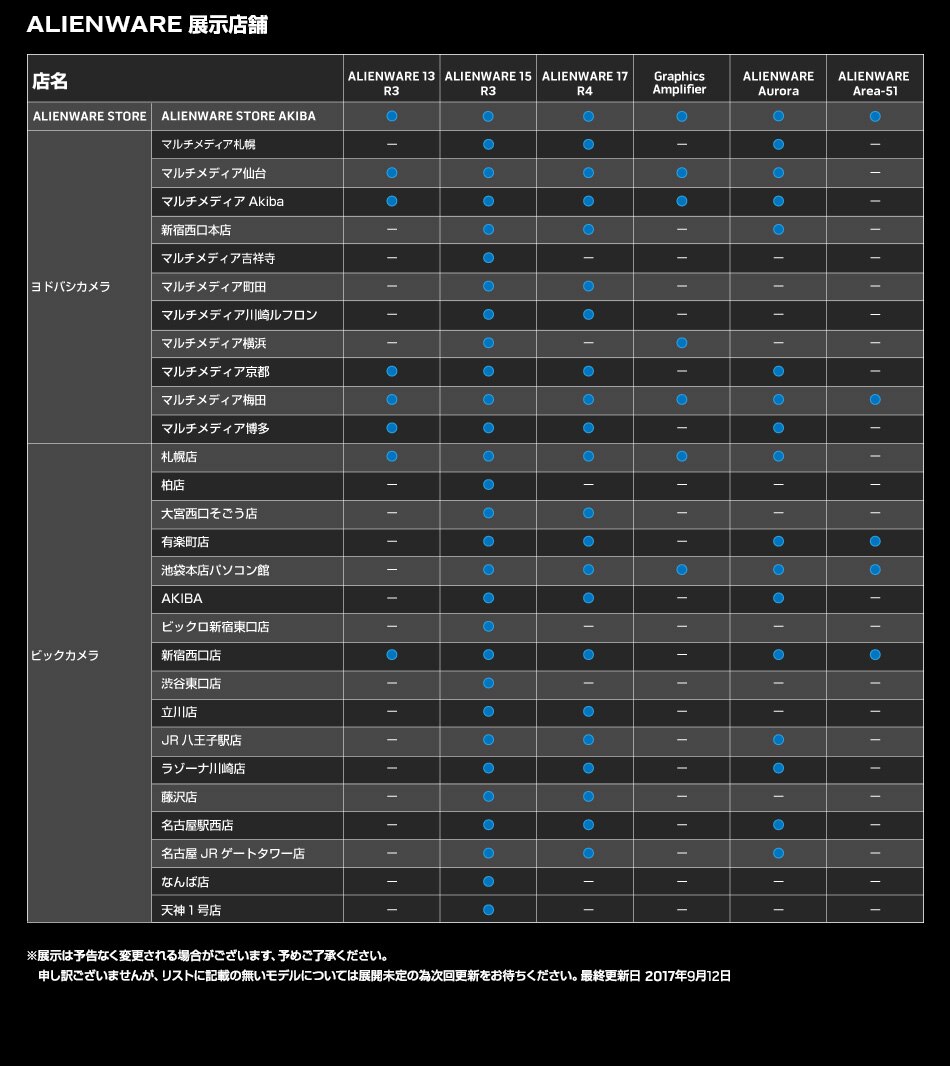 店舗リスト