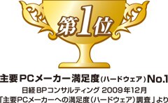 Nikkei