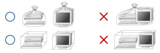 PCリサイクル